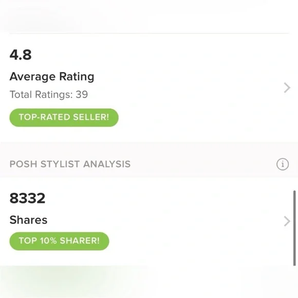 Meet Your Posher - Picture 6 of 6